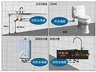 角閥在浴室柜中的作用及安裝方法？