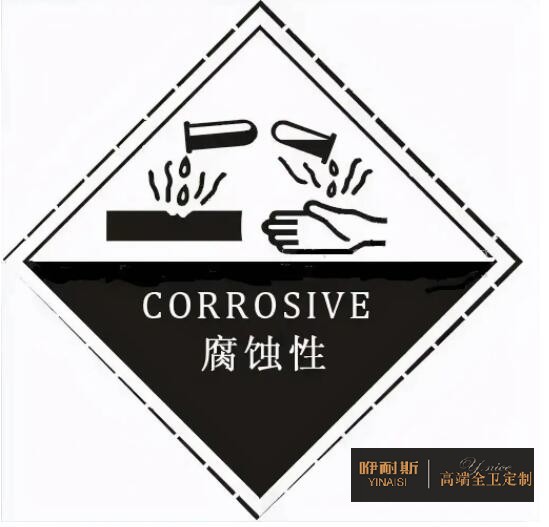 鏡子不能直接接觸到鹽、酸以及油脂性的東西